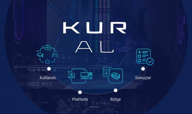 Hem bütçe dostu hem de her ihtiyacı karşılayan "KUR-AL" uygulamasına ilgi artıyor
