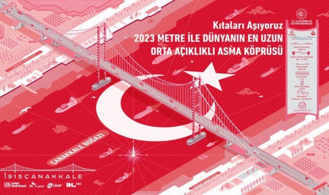1915 Çanakkale Köprüsü İllüstrasyonu Rektör Uysal'a sunuldu