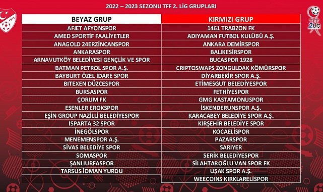 24 Erzincanspor Beyaz Grup'ta mücadele edecek