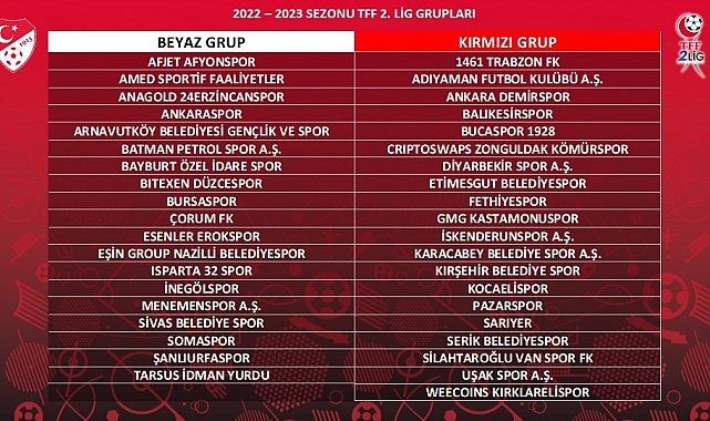 Bayburt Özel İdare Spor, Beyaz Grup'ta mücadele edecek