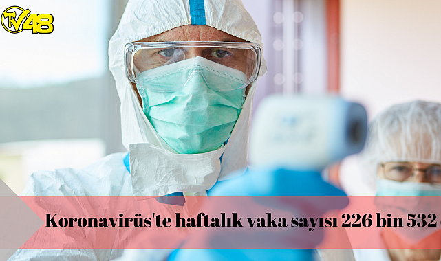 Koronavirüs'te haftalık vaka sayısı 226 bin 532 oldu