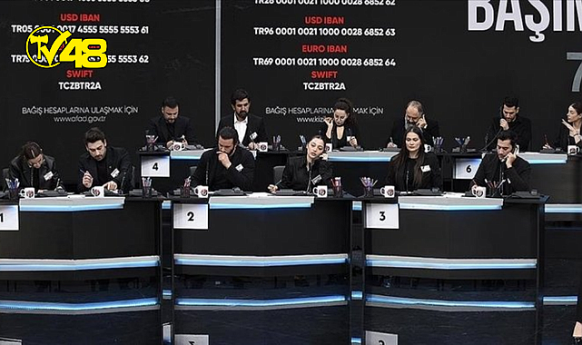 Türkiye 'Tek Yürek' oldu, depremzedeler için rekor bağış: 115 milyar 146 milyon 528 bin TL toplandı