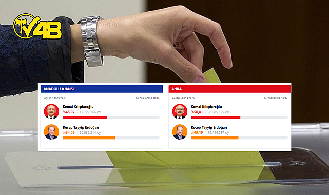 SANDIKLARIN %77'Sİ AÇILDI