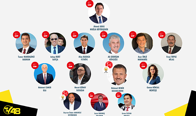 MUĞLA'DA 2019'A GÖRE 2024 SEÇİMLERİNDE NELER DEĞİŞTİ?