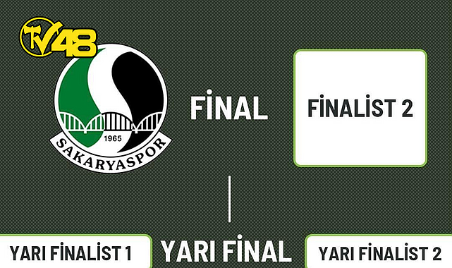 TRENDYOL 1. LİG'DE PLAY-OFF EŞLEŞMELERİ BELLİ OLDU