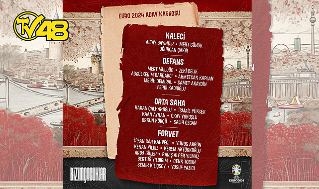 EURO 2024 KADROMUZ BELLİ OLDU