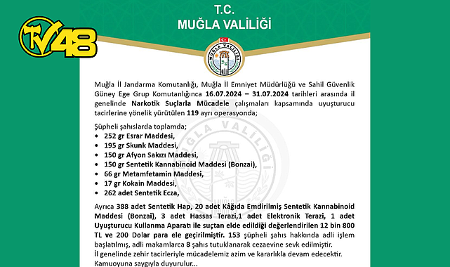 MUĞLA'DA UYUŞTURUCU TACİRLERİNE BÜYÜK DARBE: 119 OPERASYONDA ÇOK SAYIDA MADDE VE PARA ELE GEÇİRİLDİ
