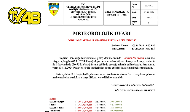 BODRUM-MARMARİS ARASINDA FIRTINA UYARISI