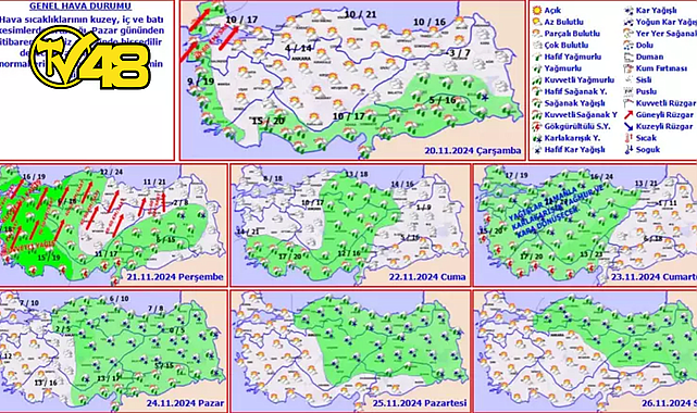 LODOS UYARISI: HEM HAVA HEM RUH HALİ FIRTINALI OLABİLİR!