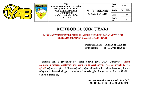 MUĞLA'DA KUVVETLİ YAĞIŞ UYARISI!