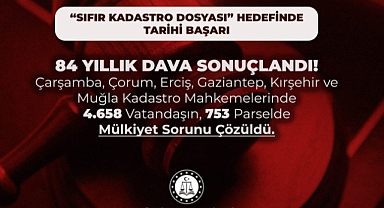 Muğla'da 84 Yıllık Dava Sonuçlandı