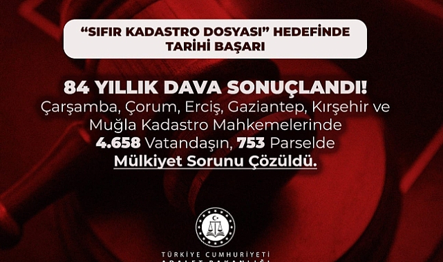 Muğla'da 84 Yıllık Dava Sonuçlandı